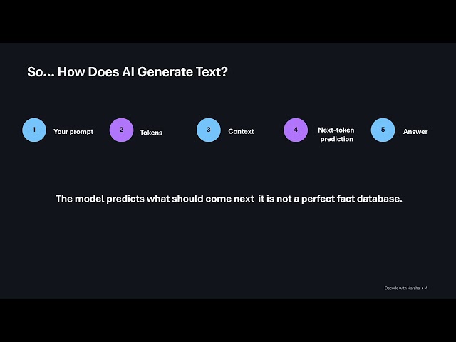 ChatGPT Is Lying to You? The Truth About AI Hallucinations