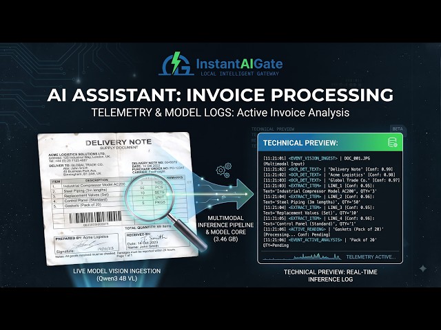 Real-Time AI Document Processing: Local Vision AI for Enterprise (Qwen 4B VL)