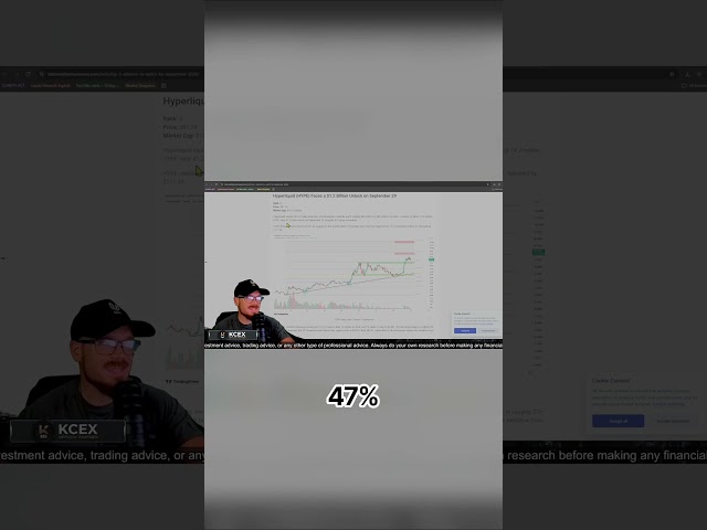 Hyperliquid $HYPE TOKEN UNLOCK