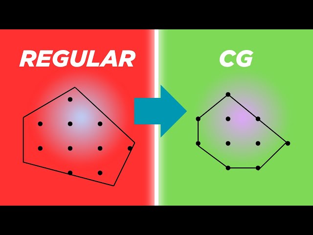 How Column Generation helps with better linear relaxation