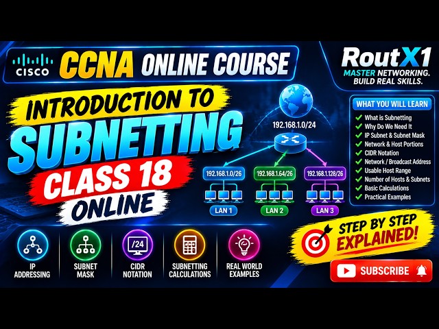 Introduction to Subnetting Class18 Online