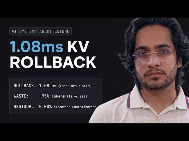 Why Closed Frontier APIs Fail at Legal AI: In-Flight Verification & KV-Cache Slicing