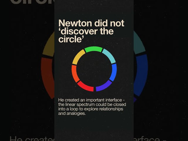 Newton Didn’t Invent the Color Wheel 🌈