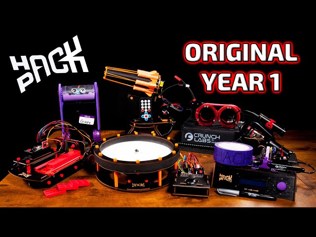 Is Mark Rober's HACK PACK Subscription Worth it?
