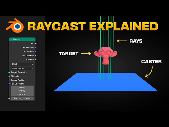 How RAYCAST works in Blender Geometry Nodes