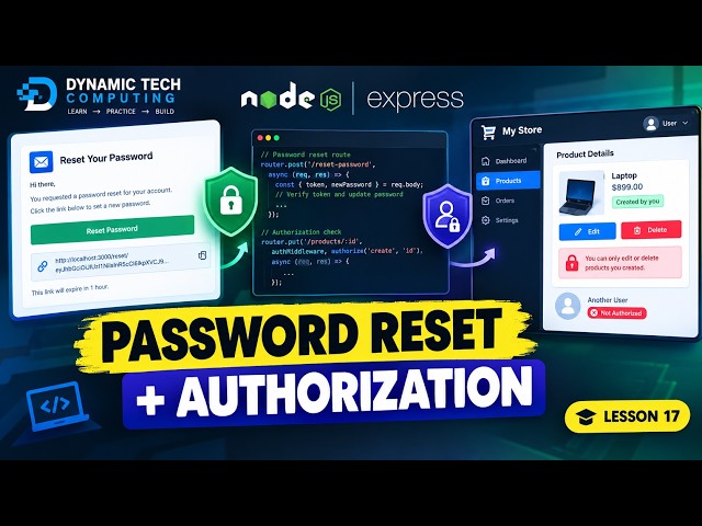Lesson 17: Advanced Authentication in Node.js — Password Reset & Authorization
