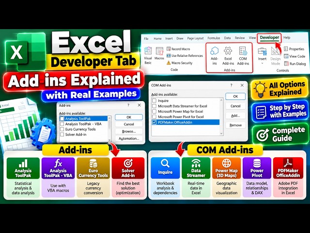 Excel Developer Tab Add-ins Explained | Analysis ToolPak, Solver, Power Pivot & COM Add-ins !!