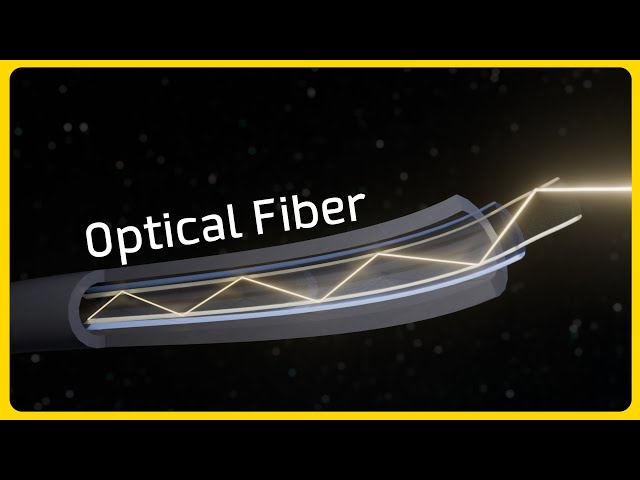 How Fiber Optics Works 🌎