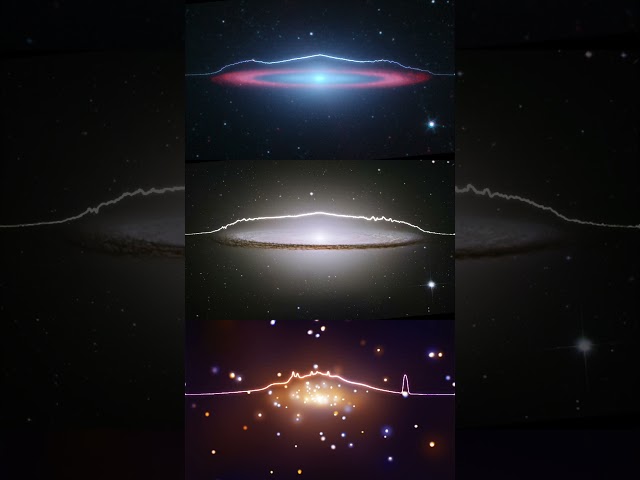 M104 Sonification of Chandra X-Ray Observatory, NASA Telescopes