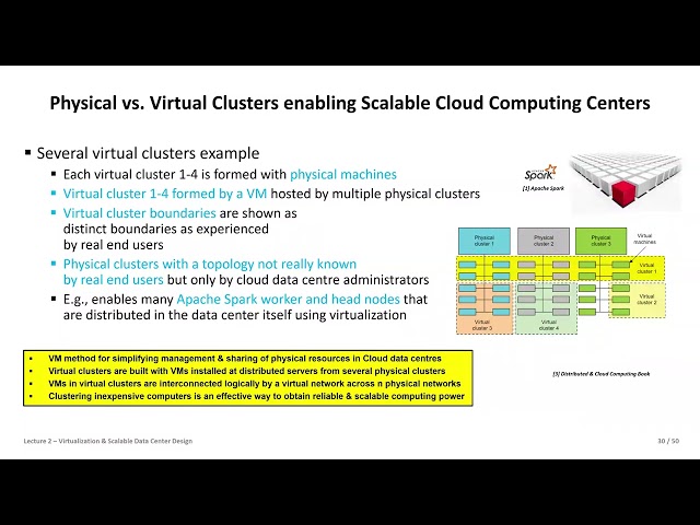 2026 Cloud Computing and Big Data Lecture 2 Virtualization & Scalable Data Center Design Part2 🖥️