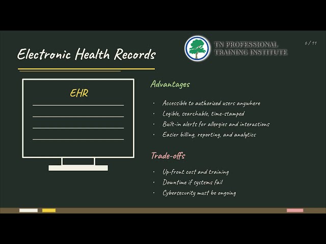 Intro to Medical Records