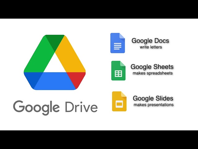 Productivity Software