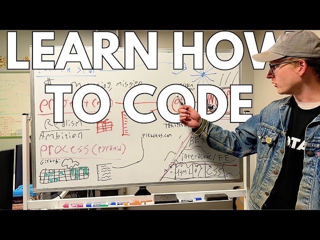 My Framework For Learning How to Code