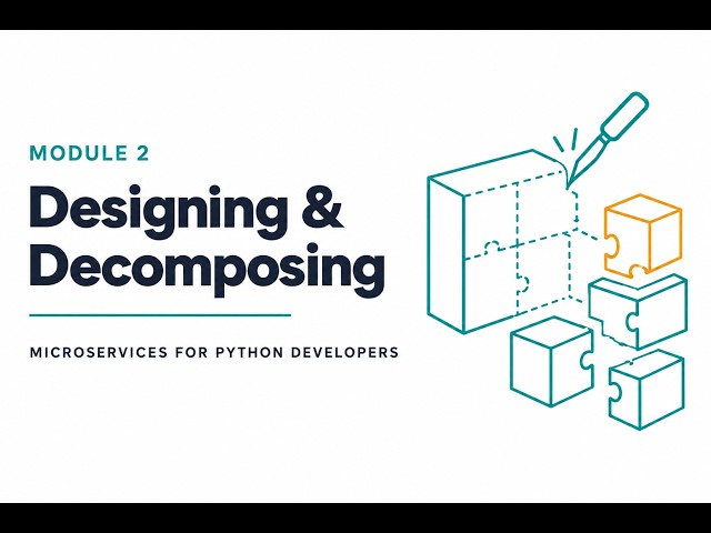 Module 2: Designing & Decomposing a Large System | Microservices for Python Developers