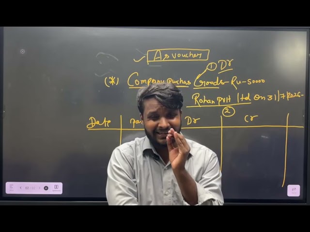 Part 16 Tally Prime Course | Bright Computer Institute I SumitYadav Sir । @kamtasingh3837 