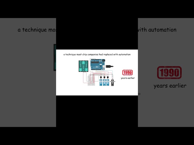Apple A6 Processor Explained