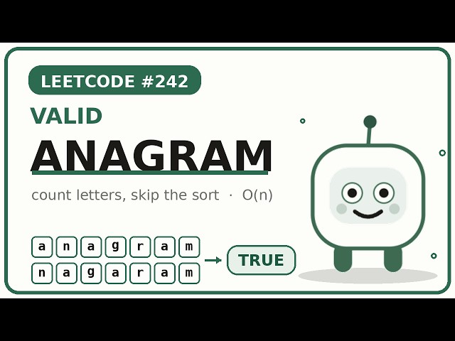 Valid Anagram Explained: Brute Force to O(n) Counting | LeetCode 242