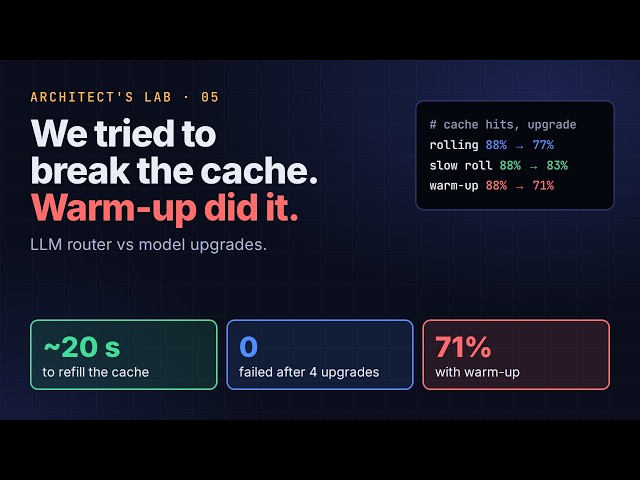 Does a Model Upgrade Wipe Out Your LLM Router's Cache? We Tried to Break It (llm-d)