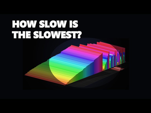 Five minutes of sorting, in order of speed
