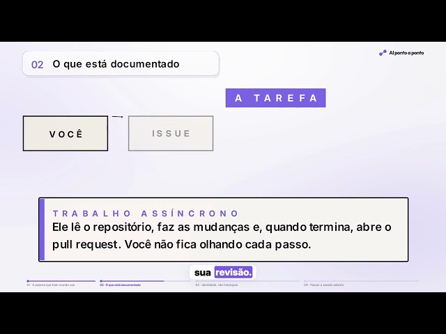 Delegar para outro agente: o que a documentação realmente descreve