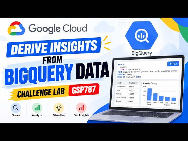Derive Insights from BigQuery Data Challenge Lab | GSP787