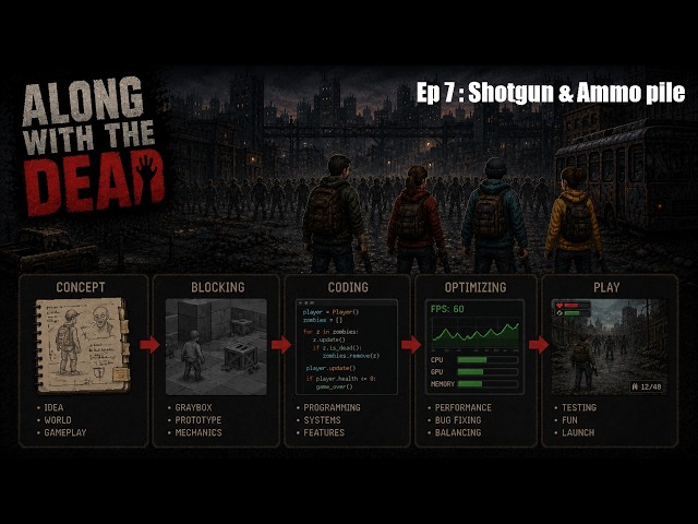 Create a Left 4 Dead game in Unity : Ep 7 : Shotgun & Ammo pile