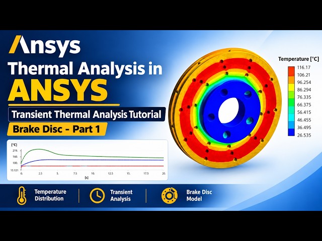 Transient Thermal Analysis of a Brake Disc in ANSYS | Complete FEA Simulation Tutorial - Part 1