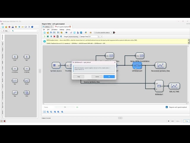 QPSK Communication System Modeling in TwinSimulate