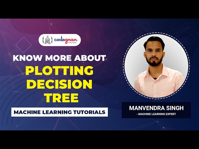 What is Decision Tree |Plotting DecisionTree After Building Our Modal | Machine Learning Tutorials