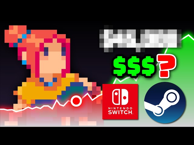 How much money my indie game made (first month) | Devlog