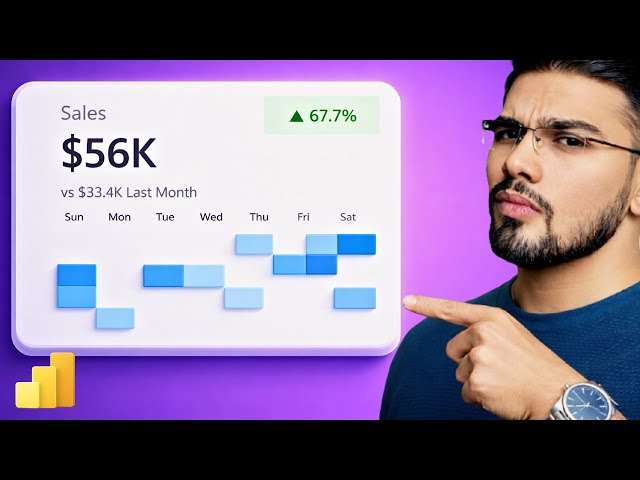 Power BI KPI Card with Calendar Heatmap (Sales Patterns)
