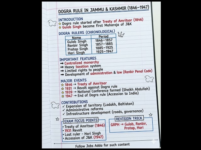 DOGRA RULE IN JAMMU AND KASHMIR #gk #jkssb