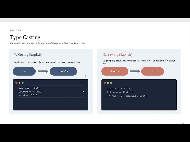 Java Full Course for Beginners #1 | Learn Java from Scratch