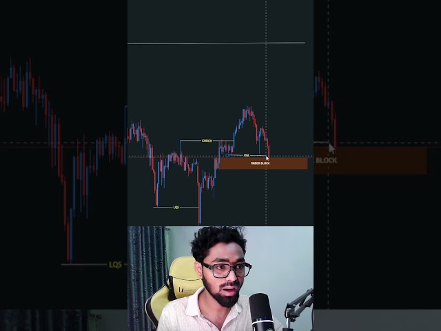 How to Trade Using SMC Order Block | Best Entry Strategy in Forex Market 🔥 | SMC Explained