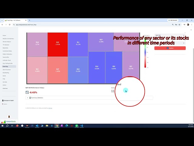 Introducing analyzestocks.net — AI-Powered Stock Analysis Software