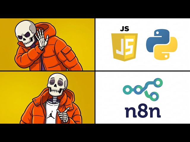 Master n8n Workflow Automation | Zero to Pro in 4 Mins 😎