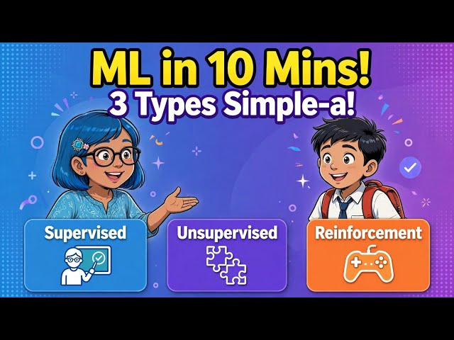 What is ML? 3types of ML explanation in tamil complete beginner friendly 