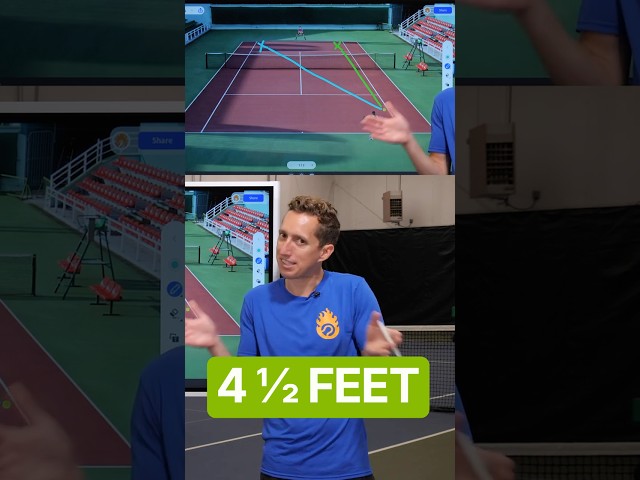 Cross Court Gives You a Whole EXTRA Doubles Alley