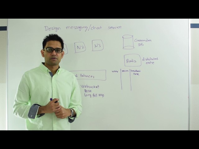System Design : Design messaging/chat service like Facebook Messenger or Whatsapp