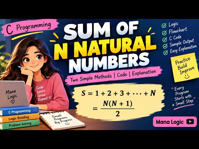 Sum of N Natural Numbers in C Programming | Complete Explanation with Examples & Programs 