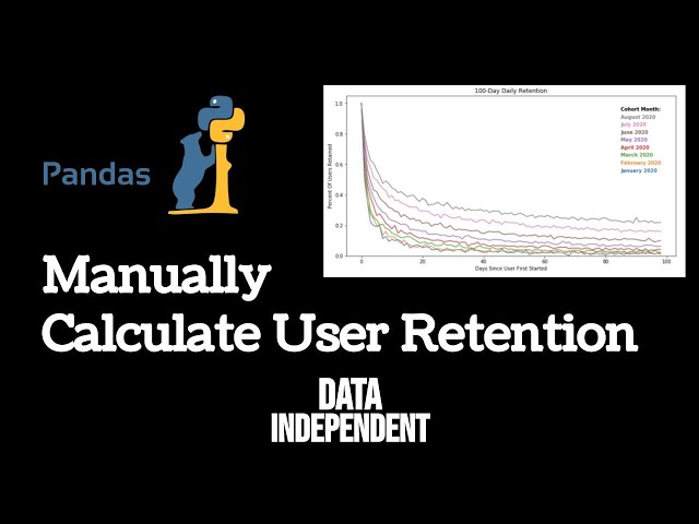Learn To Manually Calculate User Retention! The Fun Way