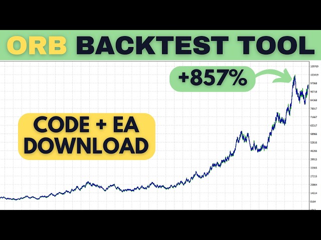 How to Build an ORB Backtest EA for MetaTrader 5 (Code Along + Download)
