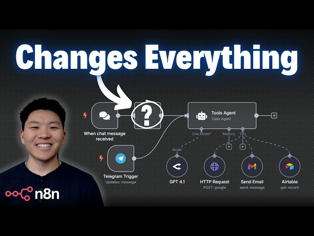 25 Hidden n8n Features That Save Hours of Work