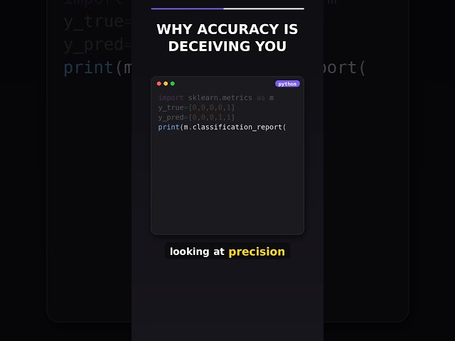 Why Accuracy Misleads on Imbalanced Data – Use F1 & Precision-Recall #machinelearning #datascience