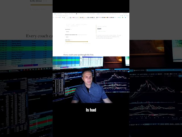 Pros Evolve WITH The Markets. Funded traders that get and stay funded recognize the market i #Shorts