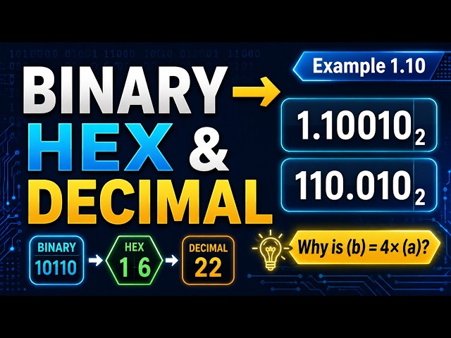 Why Does Shifting Binary Change the Value? Digital Logic Explained
