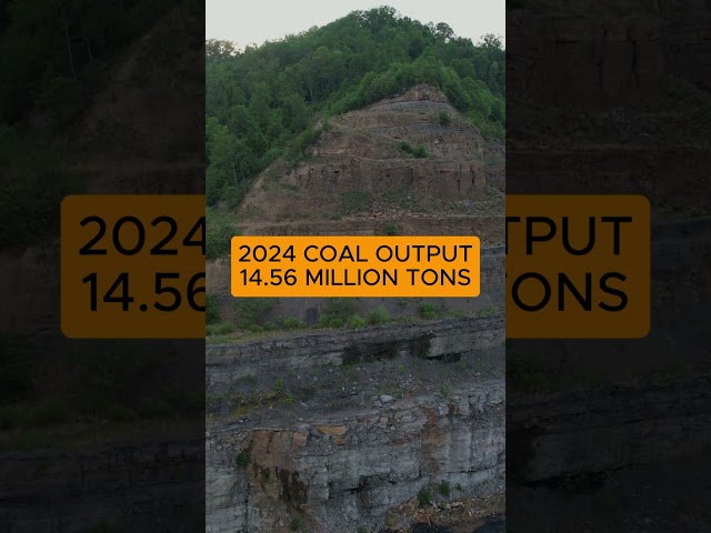 Top 3 Appalachian Coal Counties