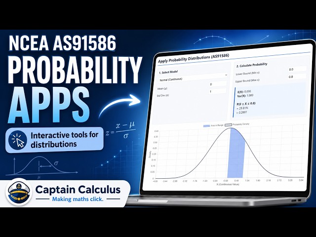 NCEA AS91586 Probability Distributions Apps | Interactive Tools for Level 3 Statistics
