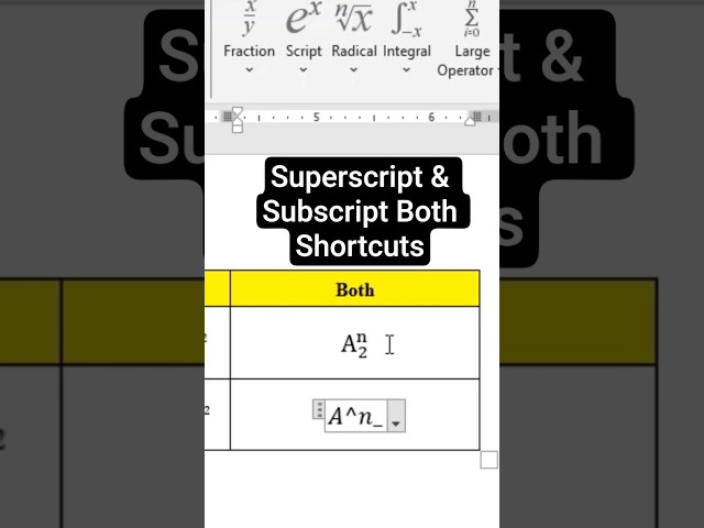 MS Word - Insert a Superscript and subscript
