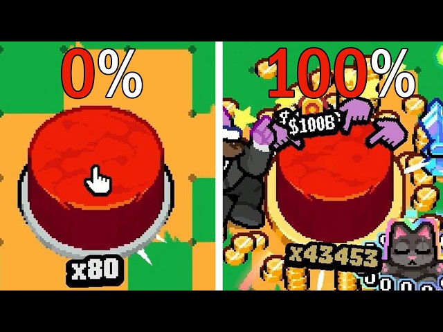 I Played 100% of Click the Button... It took over 43,000 Clicks!!